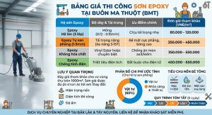 Bảng giá thi công sơn Eposy tại BMT